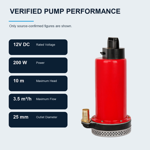 ปั๊มน้ำแบบจุ่มใต้น้ำ QY ชาร์จไฟได้ 12V พร้อมรีโมทไร้สาย กำลัง 0.27 แรงม้า อัตราการไหล 3.5 ลิตร/ชม. สำหรับการชลประทานและการถ่ายโอนน้ำในบ่อ - Product Image 6