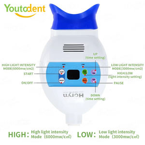 <strong>Dental</strong> <strong>Chair</strong> <strong>Unit</strong> Teeth Whitening 30 Mins Whitening Blue LED Light Teeth Bleaching Machine - Product Image 3
