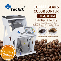Machine trieuse de grains de café, détecteur de couleur