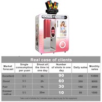 Distributeur automatique de photomaton en développement kiosque impression instantanée personnaliser tout-en-un compatible avec les appareils photo reflex