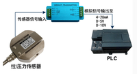 Amplificador de Celda de Carga Económico DY510 con Salida 4-20mA/0-5V/0-10V Transmisor de Peso
