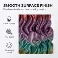 Filamen PLA Sutra Warna Permen Logo Kustom 1.75mm 1KG OEM ODM Filamen Printer 3D Pearlescent Berbagai Warna