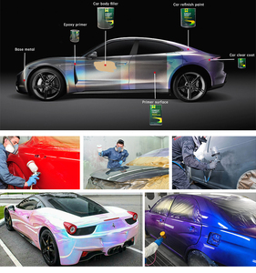 China Leverancier 2K Doorzichtige Jas Autolak Off Road Auto Body En Kleuren Verf Retoucheren Auto-Afwerking Ijzeren Verfsprays