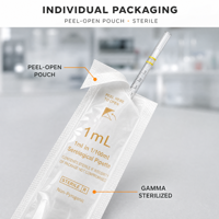 Pipette sérologique A-gen 1ml/2ml/5ml/10ml/25ml/50ml/100ml avec consommables de laboratoire stériles en PS, personnalisable OEM