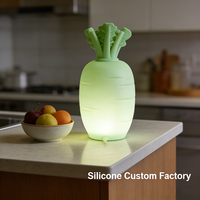 Lámpara Nocturna de Silicona con Activación Táctil, Personalizable, con Forma de Panda, Zorro, Oso o Cualquier Otra Forma, de PAISEN