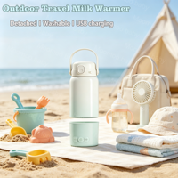 Chauffe-biberon portable 500 ml 150 W pour voyage, modèle 2027, le plus vendu