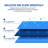 1L 1000ml Tinta UV DTF Keras yang Dapat Dikeringkan untuk Epson XP600 I3200 DX5 DX7 DX10 L1800 L805 1390 TX800 RX800 T3200 S3200 U3 L800 L1300