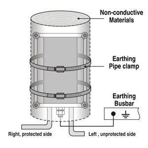 RJ45 CAT6 데이터 이더넷 서지 프로텍터 PoE SPD 10/100/1000 Base-T 네트워크용 모델 BS RJ45E <span class=keywords><strong>WP</strong></span> CE 인증 IP65 - Product Image 5
