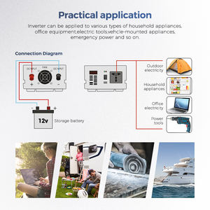 1000W 순수 사인파 전원 인버터 트럭/RV 인버터 <span class=keywords><strong>12V</strong></span> <span class=keywords><strong>DC</strong></span> 110V <span class=keywords><strong>AC</strong></span> 컨버터 USB - Product Image 3