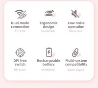 Ratón Inalámbrico Portátil Ultrafino Recargable de 2.4GHz con Mini Receptor USB para PC y Laptops, Ratón BT