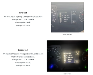 Carburant automobile 2025 nouvelle vente chaude <span class=keywords><strong>Kit</strong></span> HHO d'électrolyse à haute efficacité pour la mise à niveau du moteur de <span class=keywords><strong>voiture</strong></span> personnalisation du <span class=keywords><strong>prix</strong></span> usine - Product Image 4