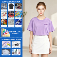 Kaos Unisex Oversize 200 GSM 100% Katun Logo Custom Grosir Kerah Bulat Lengan Pendek Polos Boxy Fit Drop Shoulder