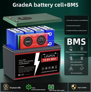 12v100ah Battery Customizable 1kw 2kw 3kw Lithium Ion for Golf Carts - Product Image 3