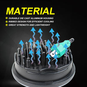 5.75 LED Motorcycle <strong>Headlight</strong> Round Led <strong>Headlight</strong> for <strong>Harley</strong> Sportster 1200 883 48 - Product Image 3