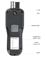 Analyseur de pureté multi-gaz numérique à écran couleur haute précision IP65 3 en 1 avec double pompe et échantillonnage par diffusion pour CO, H2S et gaz combustibles