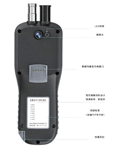 Detector de Gases Portátil TP105-4-en-1, Analizador de Gases LEL, O2, H2S, CO, Radón, TOPSTAR Flagship Oil & <span class=keywords><strong>Gas</strong></span> - Product Image 4