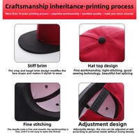 Gorra de Béisbol Personalizable para Hombre, Estilo Hip-Hop Urbano, Visera Plana, Ajustable, Bordado 3D, Cierre a Presión, Fabricante, Venta al Por Mayor