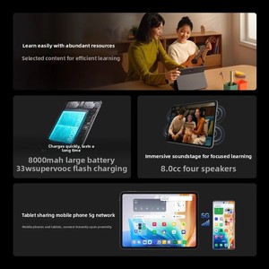 Tableta OPPO <span class=keywords><strong>Pad</strong></span> <span class=keywords><strong>Air2</strong></span> con Pantalla de >10.1 Pulgadas y Resolución de 1024x576 para Uso Doméstico, Oficina, Comercial, Dibujo, Juegos, Segunda Mano - Product Image 2
