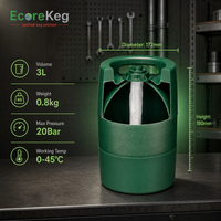 Keg Bir Plastik Ecorekeg 3L Mini Keg 15 Bar Batas Maksimal 12 Bulan Umur Simpan Tanpa CO2 Perlengkapan Pro untuk Pembuatan Bir Kerajinan