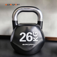 Kettlebell de compétition coloré multi-poids pour l'entraînement de force – Équipement de gym du fabricant WM Wholesale