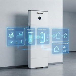 Stackable Low Voltage Single Phase All In One Home <b>Energy</b> <b>Storage</b> <b>System</b> For Household Solar PV Backup Power - Product Image 5