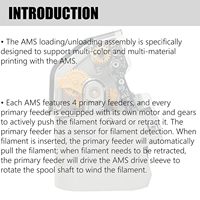 Module de remplacement de l'unité d'alimentation AMS Bambu Lab avec capteur Hall, système de motorisation à engrenages pour filaments, pièces d'alimentation automatique en filaments