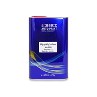 Durcisseur de peinture automobile haute brillance SHHCC, résine acrylique transparente longue durée, revêtement liquide pigmenté pour peinture automobile