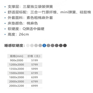 ที่นอนพ็อกเก็ตสปริงแบบแน่นปานกลาง พร้อมใยไผ่และท็อปเปอร์ผ้าฝ้ายสำหรับเด็ก - Product Image 3