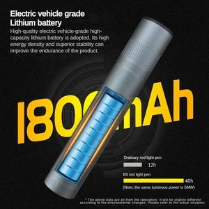 Localisateur Visuel de Défauts (VFL) GUANGYAN Monomode 650nm 30mW 1800mAh Rechargeable en Aluminium Testeur de Fibre Optique Certifié CE/FCC - Product Image 1