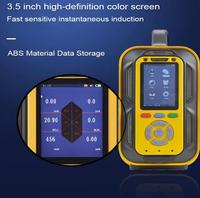 Analyseur de pureté multi-gaz portable numérique LCD haute précision SKZ2050D-CO infrarouge CO2 SO2 NOX avec alarme sonore, personnalisable OEM