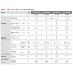 Climatiseur monosplit intelligent <span class=keywords><strong>Mitsubishi</strong></span> MSZ-HR25 9000 BTU, réfrigérant R32, classe énergétique A++, économie d'énergie variable pour la maison - Product Image 2