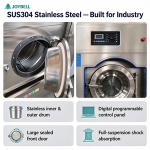 Lavadora-<span class=keywords><strong>secadora</strong></span>-exprimidora eléctrica XTH <span class=keywords><strong>de</strong></span> 20 kg, totalmente automática, 3 en 1, para hoteles pequeños y uso doméstico. - Product Image 3