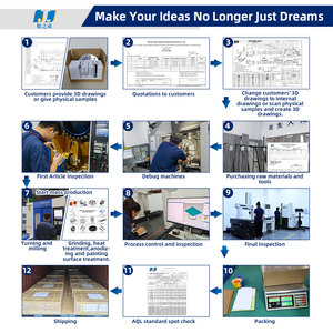 Jzc chính xác tùy chỉnh 5 trục <span class=keywords><strong>CNC</strong></span> các bộ phận công sản xuất kim loại nhôm thép không gỉ Titan hợp kim gia công dịch vụ - Product Image 3