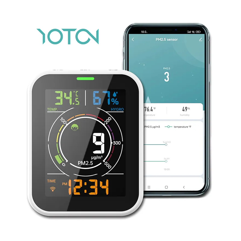 Air Quality Monitor CO2 Indoor Detector