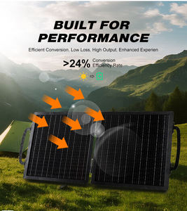 แผงโซลาร์เซลล์พกพา LANX 180W 300W 240W 45W 90W 120W 10W พลังงานใหม่ พร้อมแบตเตอรี่ อินเวอร์เตอร์ พับได้ ยืดหยุ่น ติดตั้งบนหลังคา ประสิทธิภาพ 24% - Product Image 4
