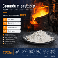 Rongsheng Matériaux réfractaires coulés à faible teneur en ciment, résistants à l'usure, 90% Al2O3 Corindon-Mullite pour fours de fusion de verre