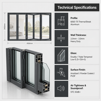 Porte pliante en aluminium sur mesure, paroi de séparation, verre trempé, porte patio en alliage d'aluminium, design coulissant pliant, pliable