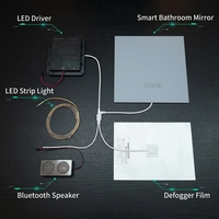 Transformateur LED Classe 2 12V 24V à Tension Constante avec Contrôle par Capteur Tactile pour Dégivreur de Rétroviseur, Boîtier Plastique IP44