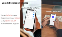 Kunci Digital NFC Tanpa Baterai Kenrone untuk Lemari Loker Aman dengan Kotak Kunci NFC untuk Paket dengan Kartu Homestay Clusters