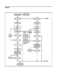 Ds2431q + T & r Bộ nhớ EEPROM IC 1KB WDFN-6 Giao diện 1 dây - Product Image 4