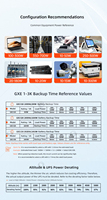 Système d'alimentation sans interruption (ASI) Vertiv Liebert GXE 1 kVA 220 V monophasé à batterie au plomb, type tour, pour équipement informatique