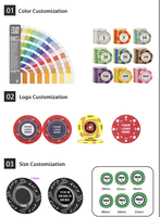 Ensemble de jetons de poker en céramique personnalisés de 12 g, 43 mm, impression par sublimation, écologiques, durables, design plat, non toxiques, étui pour jetons de casino