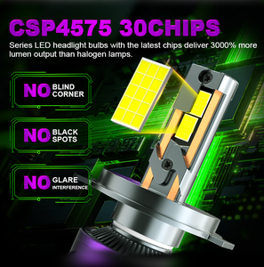 Neoglow OEM faro LED 300W 5000LM CSP4575 30chip e 4 tubi di rame IP68 3Y garanzia in magazzino H4 H7 H11 HB3 - Product Image 3