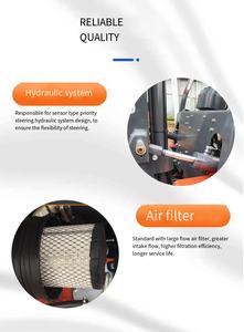 รถยกเครื่องยนต์ดีเซล3ตันรถยกแบบเคาน์เตอร์โกดังแบบพกพา2025 - Product Image 6