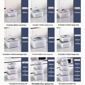 Portable Insulated Fresh-Keeping Storage Box Outdoor Double-Layer Drain Box Sealed Plastic Refrigerator <strong>Freezer</strong> <strong>Lid</strong> Modern - Product Image 4