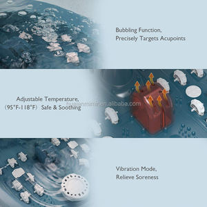 Venda quente Mini Elétrica Calor Pé Warmer Spa Banho Balde Massager Máquina Com Massagem Bolha E Luz Infared - Product Image 5