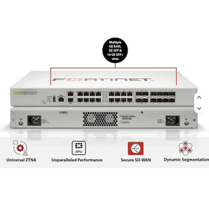 Pare-feu de sécurité FG-120G pour la protection des réseaux de campus et de bureaux - Product Image 2