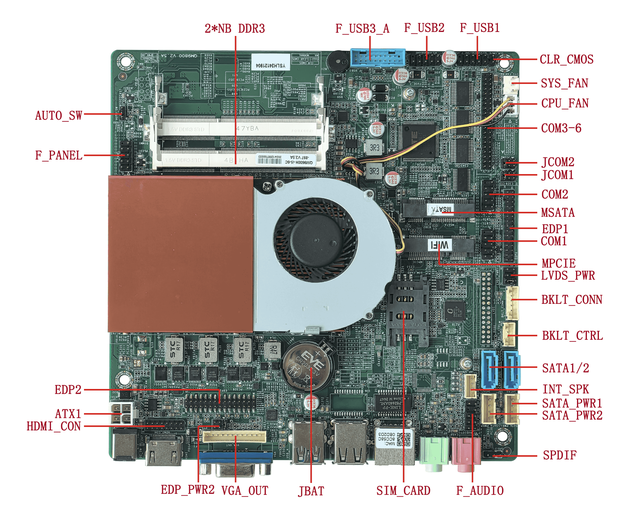 Laptop DDR3 Motherboard Mini Cpu Core I7 with Integrated Graphics Card QM9700H-UA Skylake Kabylake for Industrial Control