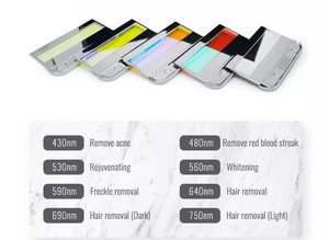 ฟิลเตอร์ออพติคอล Crownstar Universal OPT 480nm 530nm 560nm 590nm 640nm 690nm 750nm  กระจกออพติคอล ปลอดภัย ใช้ซ้ำได้ สำหรับกำจัดขนในร้านเสริมสวย - Product Image 2
