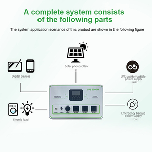 Hochleistungs-3KW-Lithiumbatterie-USV für Büro <span class=keywords><strong>computer</strong></span> drucker und Registrier kassen - Product Image 5